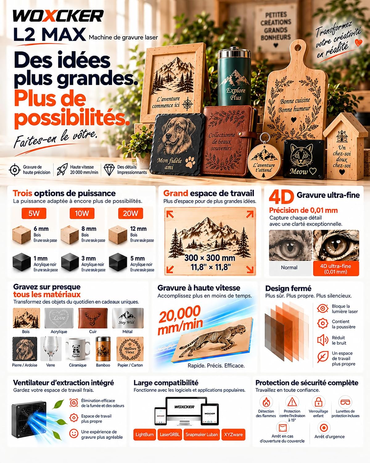 Gravure Laser 20W pour Entreprises, Cadeaux Personnalisés, 20 000 mm/min haute vitesse, 300 × 300 mm grande zone, 0,01 mm haute précision, L2 MAX Graveur et Découpe Laser, bois, métal, verre, Classe 1 Extra Large