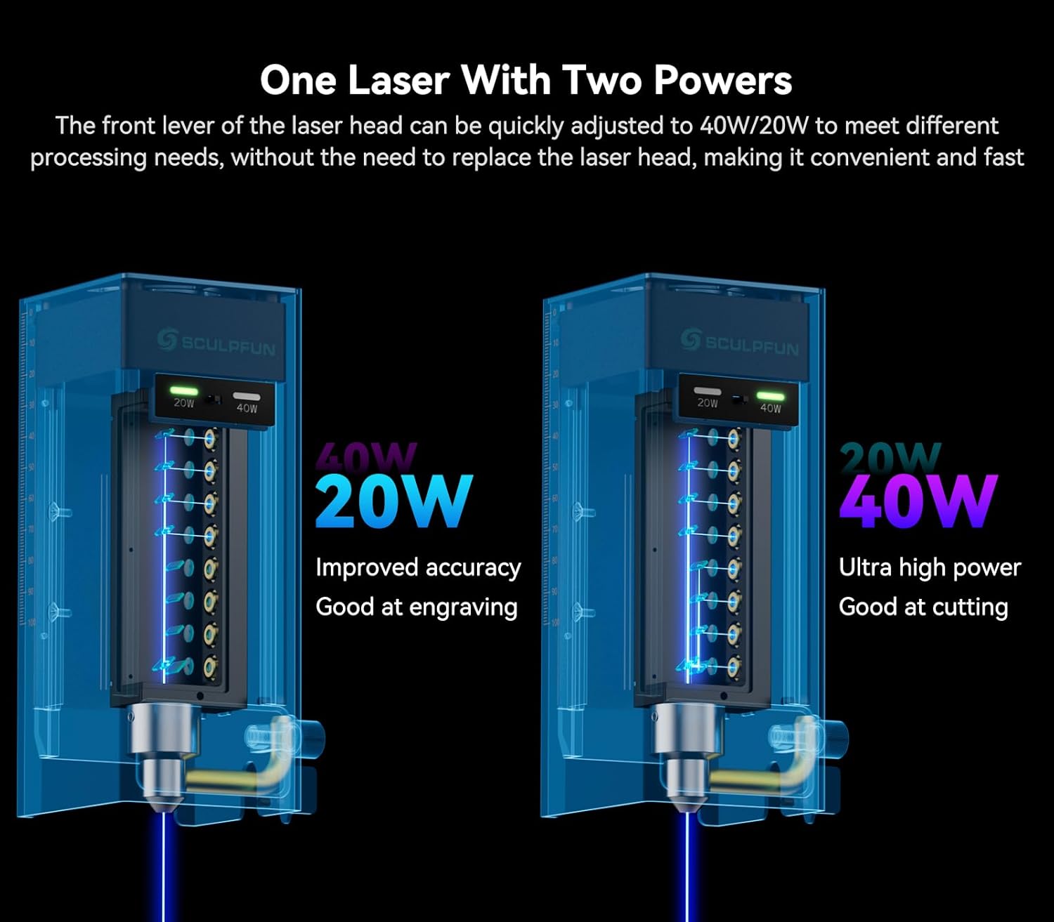 SF-A9 Machine à graver laser, 40 W, puissance de sortie 20/40 W, graveur laser avec assistance aérienne, 36000 mm/min, application hors ligne, alarme de flamme, machine de gravure laser pour 40W