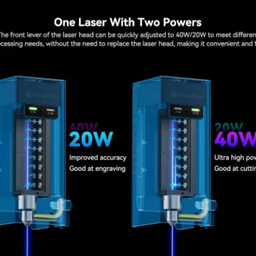 Test SCULPFUN SF-A9 40W : un graveur laser puissant mais qui demande un peu de bouteille