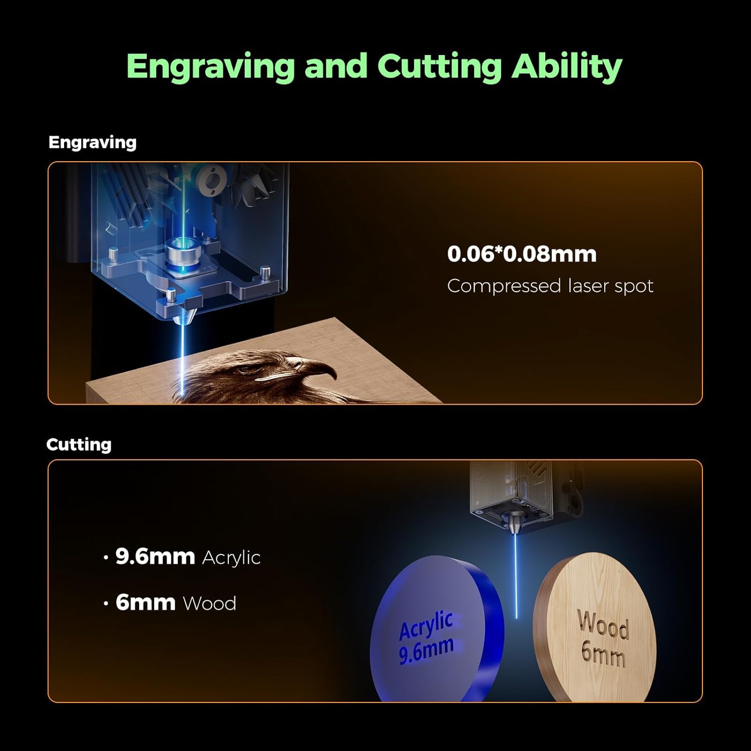 Falcon A1 10W Graveur Laser, Machine de Découpe Laser Enfermés avec Caméra Intelligente, Reconnaissance Automatique des Matériaux, Système CoreXY, Plug & Play, Zone de Gravure 387x305 mm