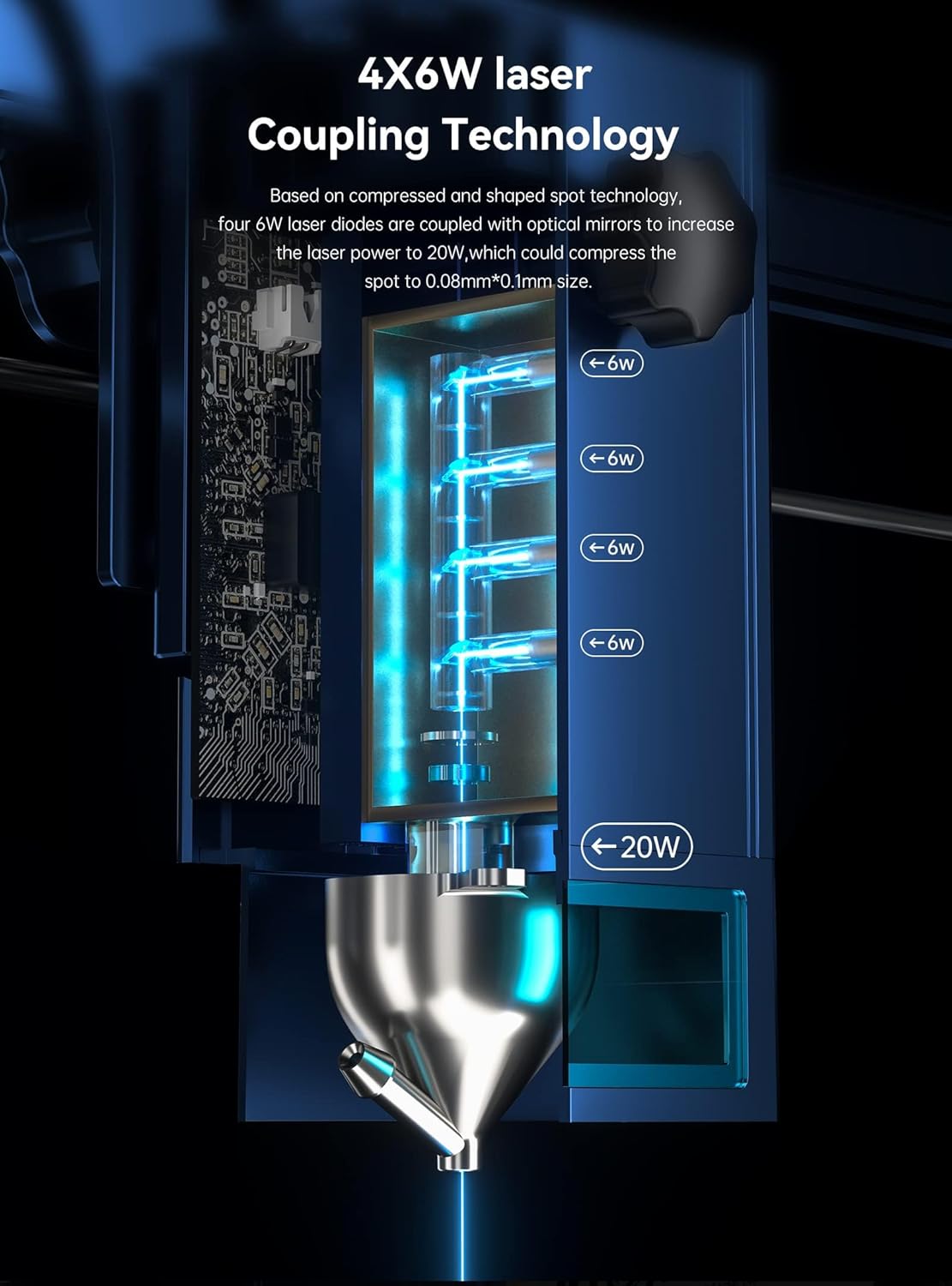 20W Graveur Laser, Machine a Graver Laser avec Air Assist à Double Pompe, Découpe Laser Prise en Charge de l'Écran Hors Ligne/De l'Application Mobile/Gravure sous Windows