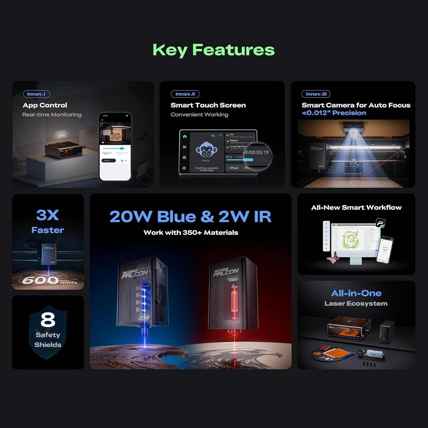 Falcon A1 Pro 20W Kit de gravure laser, puissance totale de 180 W, 600 mm/s, caméra intelligente HD pour mise au point automatique, commande par application et écran tactile, idéal pour le bo Deep Grey