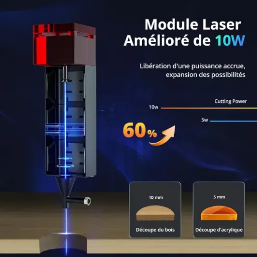 Test Mecpow X3 Pro 10W : le graveur laser qui fait le job pour se lancer sans se ruiner