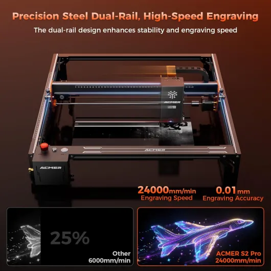 S2 PRO 48W Graveur Laser Bois Métal et Verre,Rails Linéaires Doubles,24000mm/min,400*400mm,Pompe Air 30L/min,Graveur Laser Portable Compatible WiFi,Carte TF,USB-PC,Les Makers et Petits Ateliers